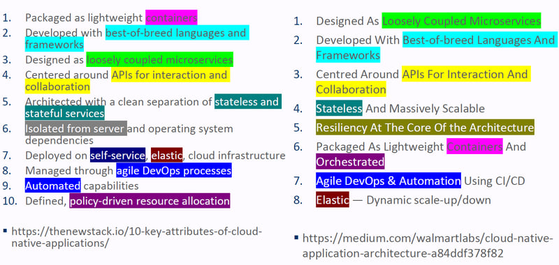 2021-07-27 09_30_46-CLOUDINFRA - 4 - Cloud Native Journey.pptx.pdf - Adobe Acrobat Reader DC (32-bit