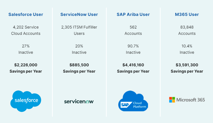 EN Savings Table_final