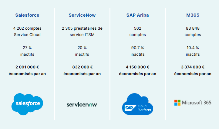 FR Savings Table_final