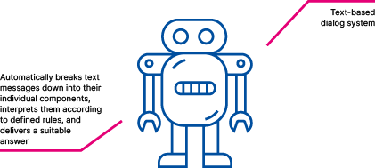 best-practices-chatbots_en