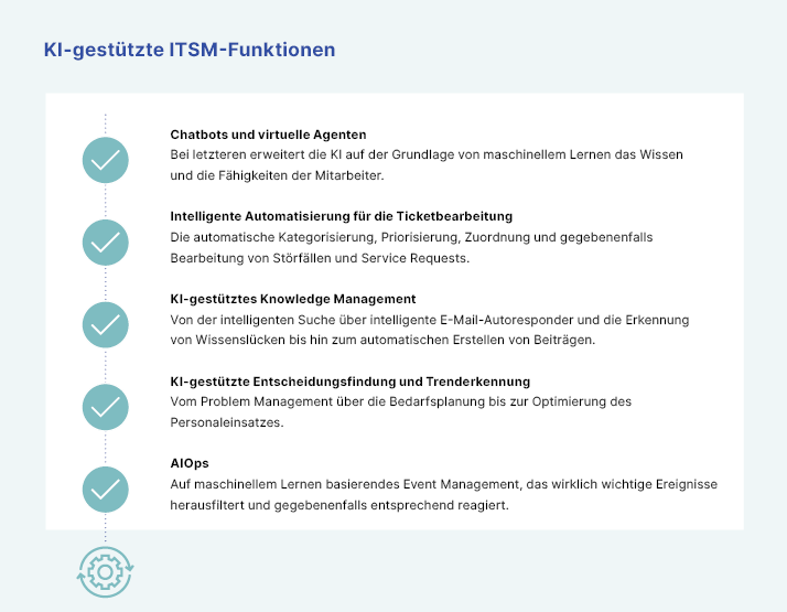 ki-gestuetzte-itsm-funktionen_de