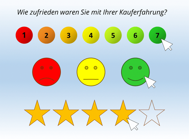 kundenzufriedenheit