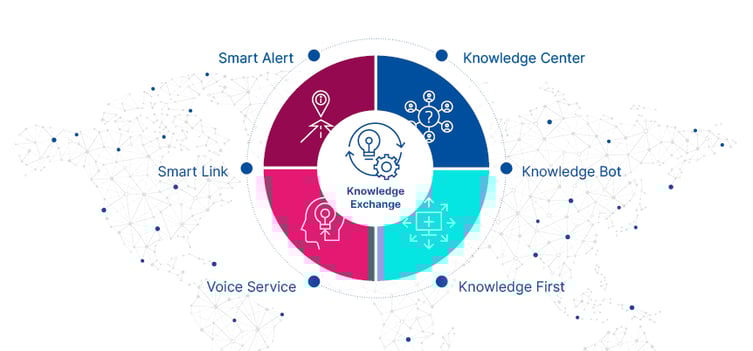 usu_km_knowledge-exchange-grafik_neues-design